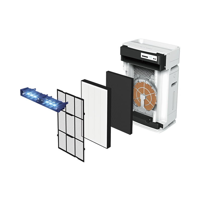 Hava Temizleme Cihazı | Metropol Grup Hava Temizleme Cihazı | Metropol Grup